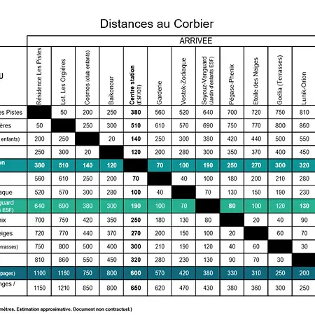 Lumineux - Acces Pistes - Balcon - Wifi - Fr-1-267-233